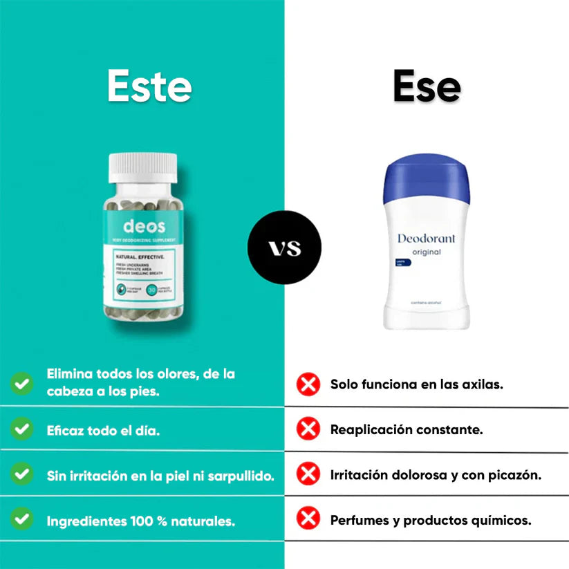 DEOS-DESODORANTE CORPORAL EN CAPSULAS